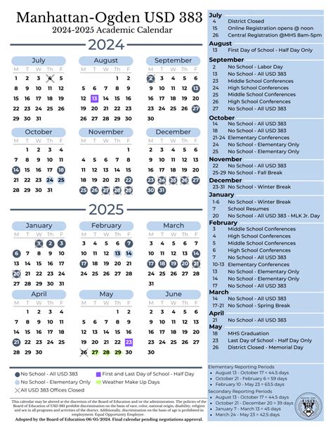 Manhattan-Ogden Unified School District 383 - Academic Calendar and ...