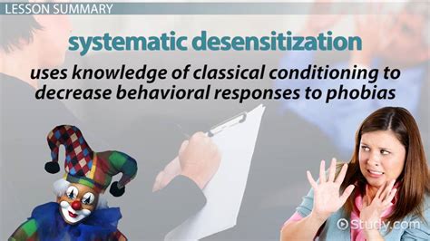 Behavior Definition 的图像结果