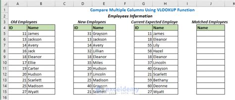 Image result for Excel VLOOKUP Using Multiple Columns