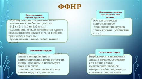 "Фонетико-фонематическое нарушение речи"