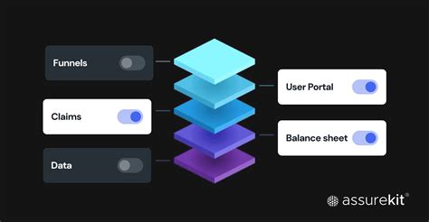 Building a Protection Programme: A Complete Guide - My Framer Site