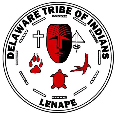 Indigenous Peoples of Philadelphia | ALA