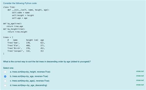 Image result for Code Python Tree