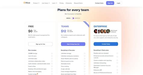 Image result for Project Management System