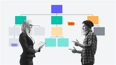 Como fazer uma análise de custo-benefício em 6 passos | Lucidchart