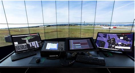 R&T - Aviacioni civil