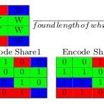 Image result for Small Example for Algorithm