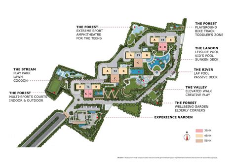 Vaanya New Town Kolkata | Buy 4 and 5 BHK with Vaanya Flats