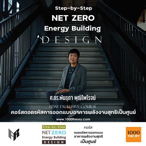 NetZero Energy Building Logo 的图像结果
