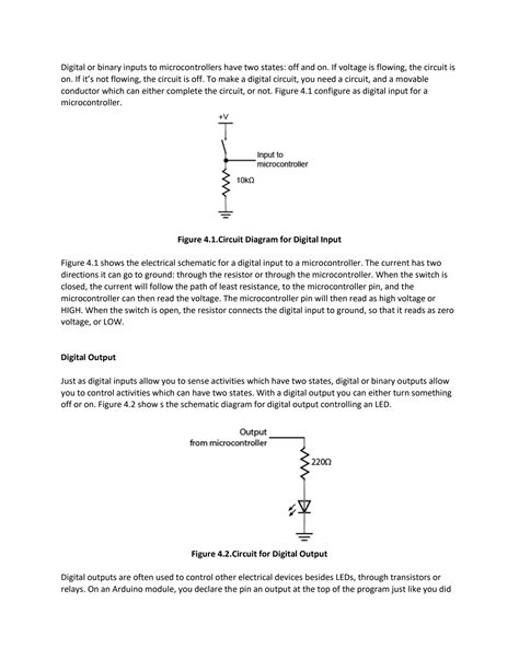 Image result for Arduino Input/Output