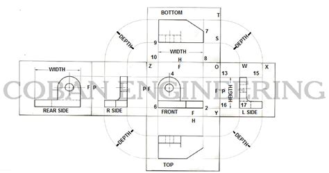 SolidWorks Technical Drawing 3rd Angle Projection 的图像结果