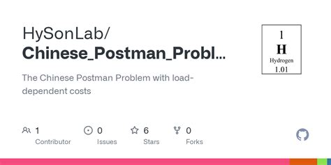 Image result for Chinese Postman Problem Solution