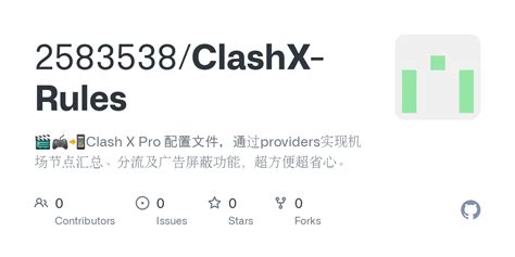 Acres X Bot Clash Script 的图像结果