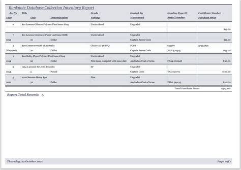 Image result for Banknote Collection Database