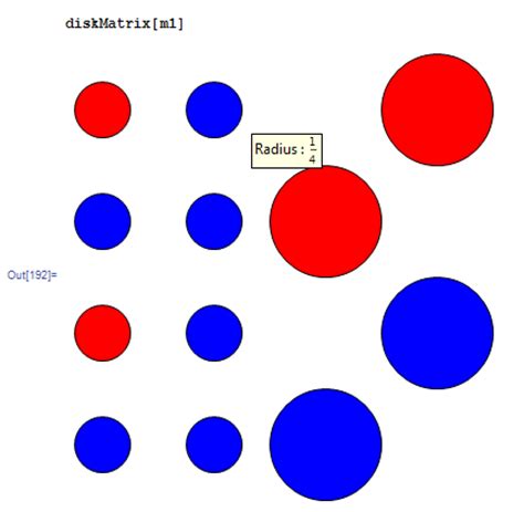 Mathematica Colors 的图像结果