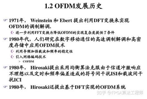 OFDM 的图像结果