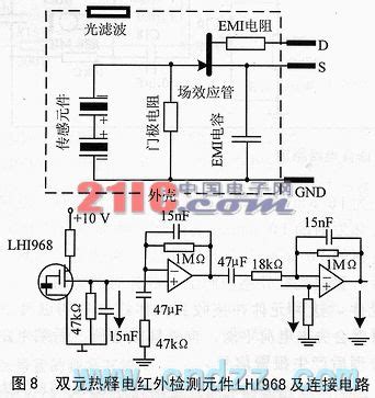 Image result for Wireless Security System Diagram