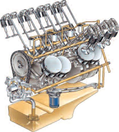 Image result for Chevy LS Engine