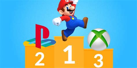 Game Console 的图像结果