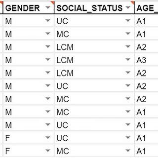 Image result for Betweenness Centrality Calculation