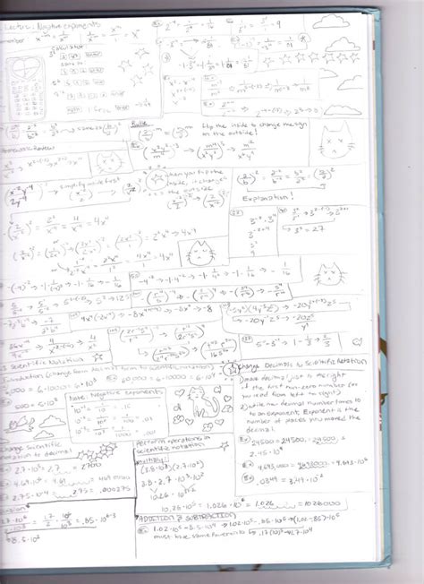 Class Work Math 的图像结果