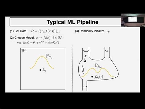 Image result for Harvard Machine Learning Course