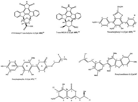 Novel Marine Secondary Metabolites Worthy of Development as Anticancer ...