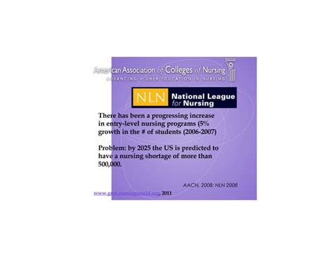 Accelerated MSN Programs 的图像结果