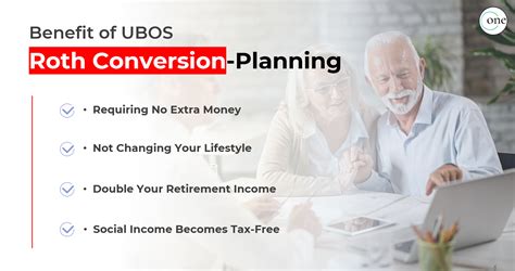 Image result for Free Roth Conversion Software