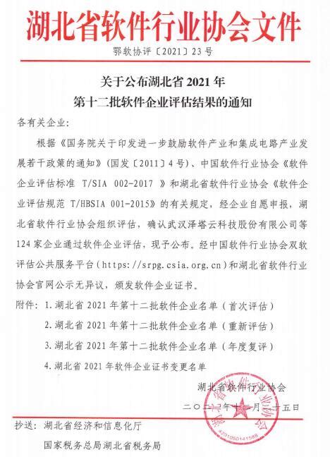 省造价管理总站网站公布造价咨询企业信用情况_公司新闻_浙江中达工程造价事务所有限公司