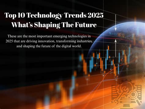 Top 10 Technology 的图像结果