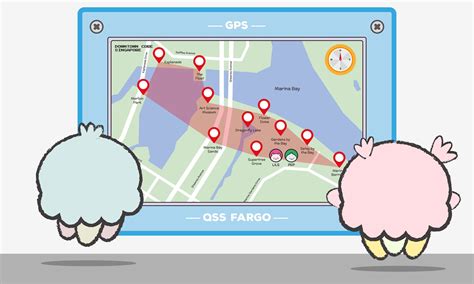 Learning to Use a Compass 的图像结果