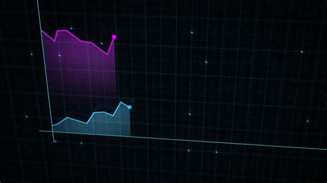 Image result for Animated Graphs