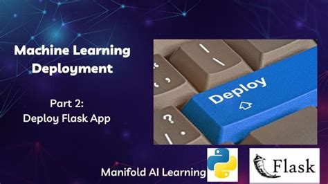 Flask API Model Deployment Dynamic URL Krish Naik 的图像结果