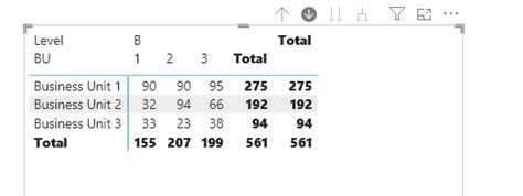 Image result for Collapse Columns Power Query