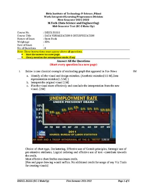 DSECL Midterm Exam Sample Questions - Data Visualization Interpretation ...