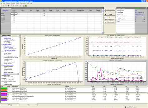 Image result for Load Runner Interface