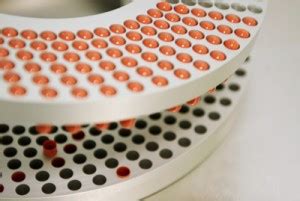 Image result for Over-Encapsulation