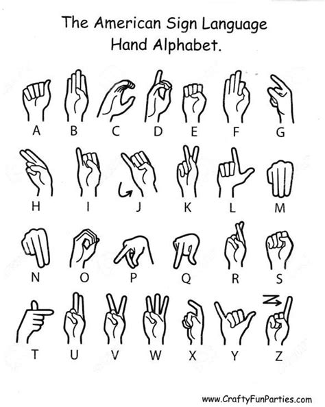 Alphabet in Sign Language 的图像结果