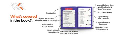 Buy Financial Statement Analysis Handbook - How to Read & Analyse ...