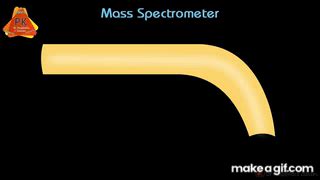Image result for Mass Spectrometry Animation