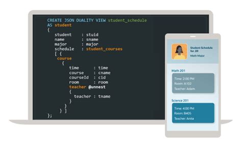 Oracle Data 的图像结果