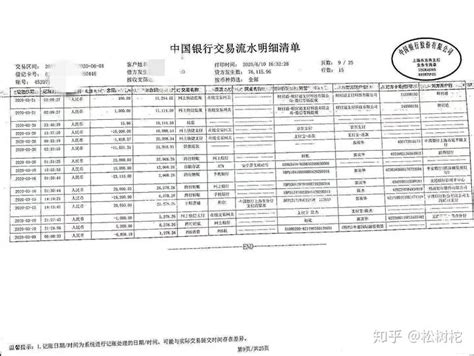 股票交易流水对账单 证据收集 上海通润律师事务所