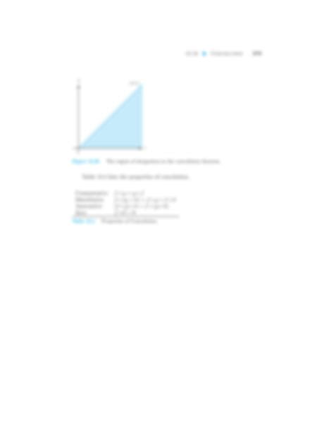 Image result for La Place Convolution