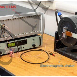 Generate Full Frequency Response Function for Validation 的图像结果