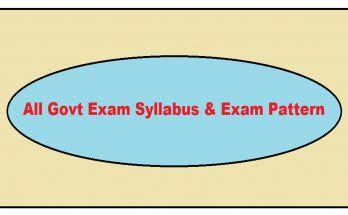 Image result for Syllabus Pattern