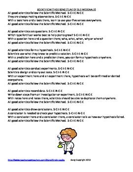 Science Method Song 的图像结果