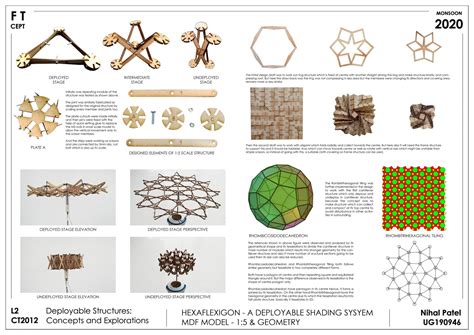 Hexaflexigon | CEPT - Portfolio