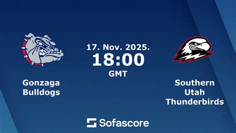 Gonzaga vs Southern Utah scores & predictions | Sofascore