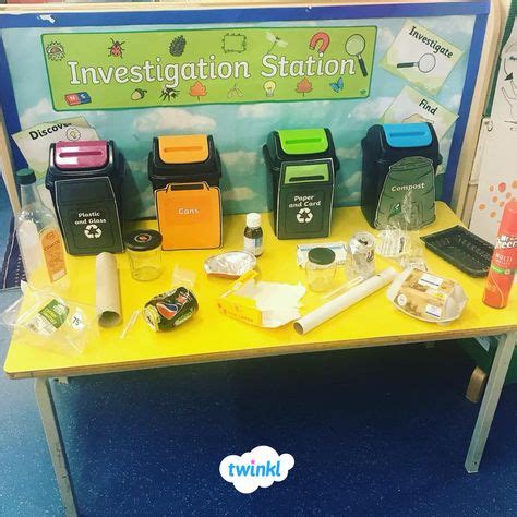 Image result for Recycling EYFS